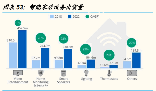 边缘计算如何改变智能家居的用户体验