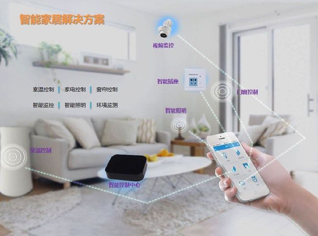 平博app：语音识别如何提升智能家居的用户体验