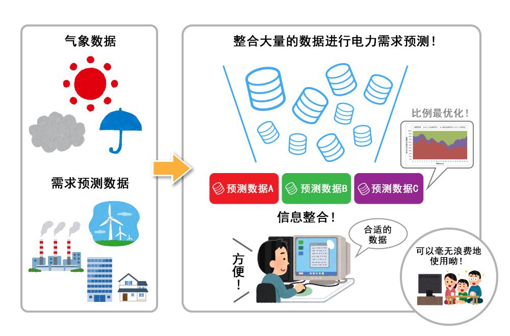 智能温控系统如何通过学习提升效率_平博官网