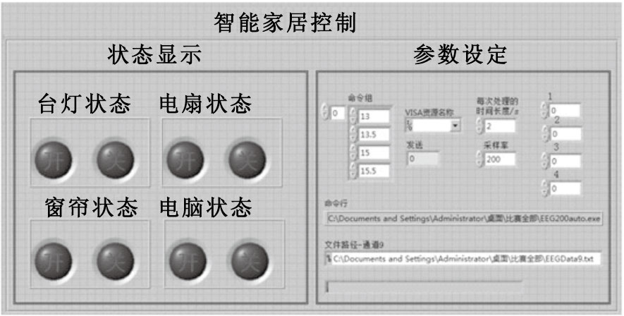 如何保障智能电器控制的安全性-平博官网