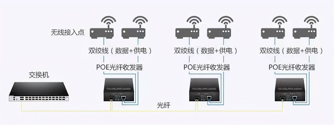 智能家居安防系统如何应对突发情况