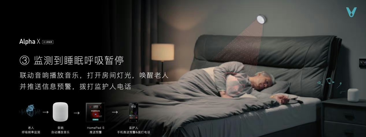 智能家居技术如何提升老年人的睡眠质量_平博客户端