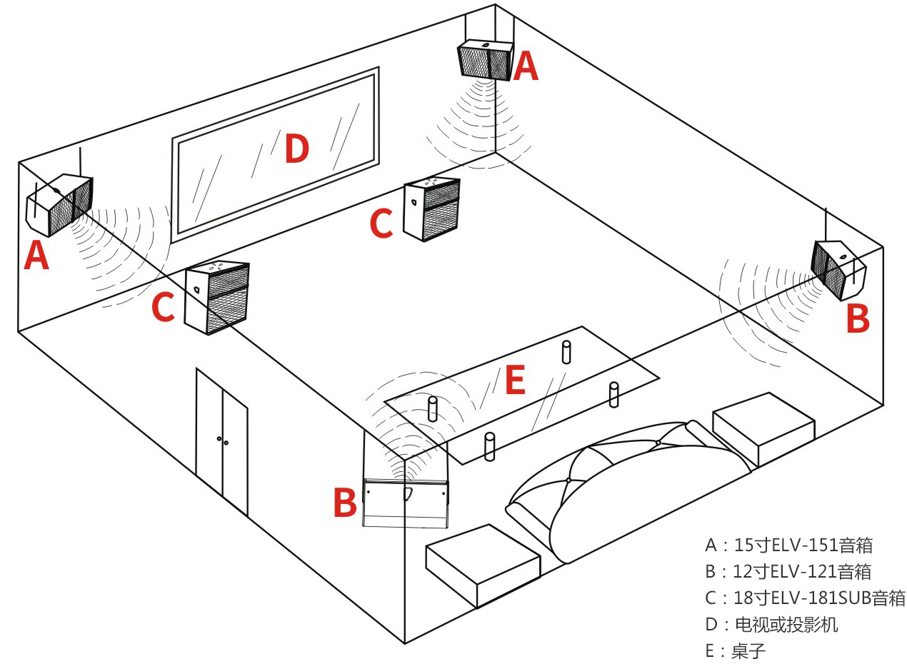 平博客户端-多房间音响系统的设计要点是什么
