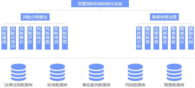 智能防盗系统如何预防网络安全风险