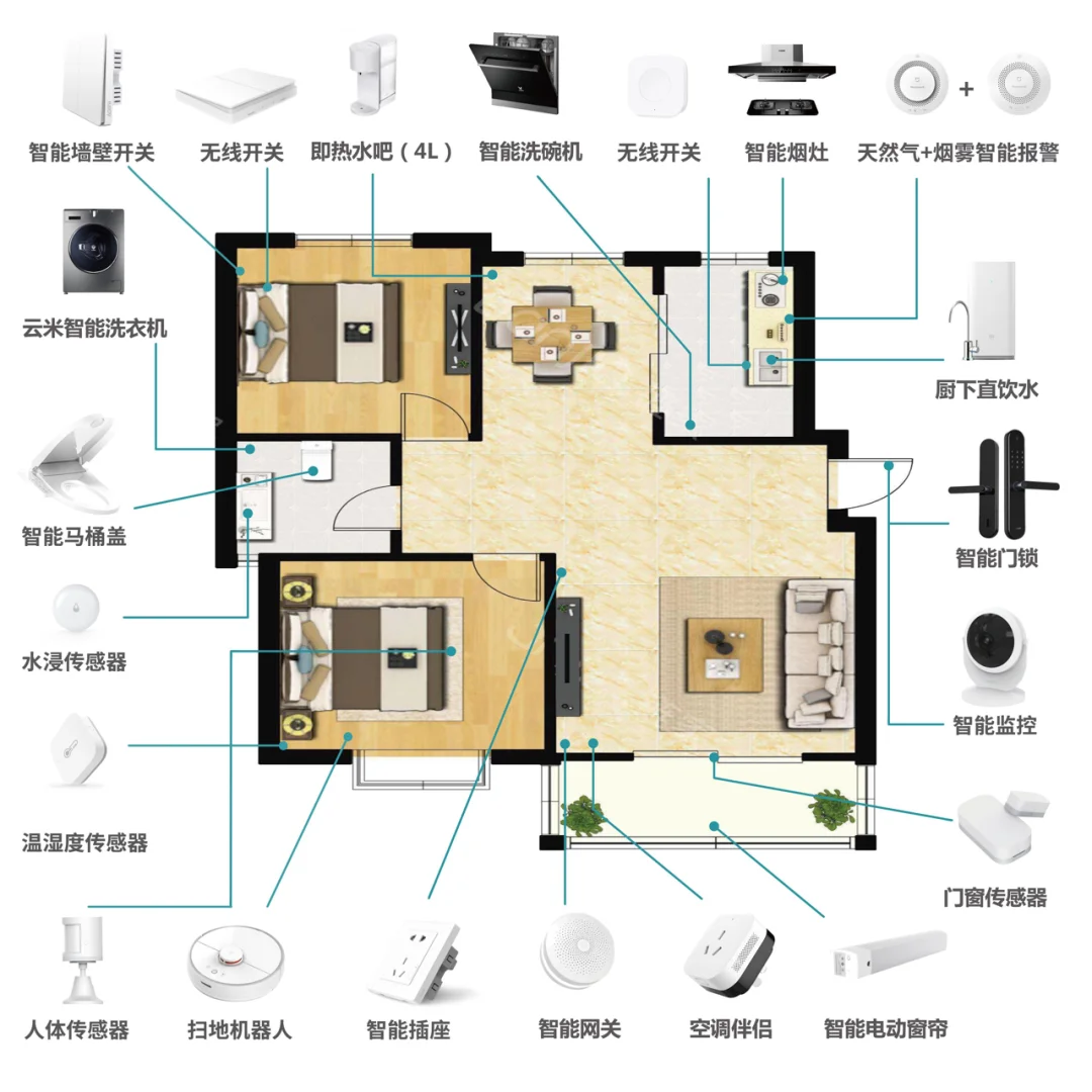 平博|如何将智能窗帘纳入智能家居控制