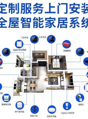 智能家居系统对室内空气的影响是什么