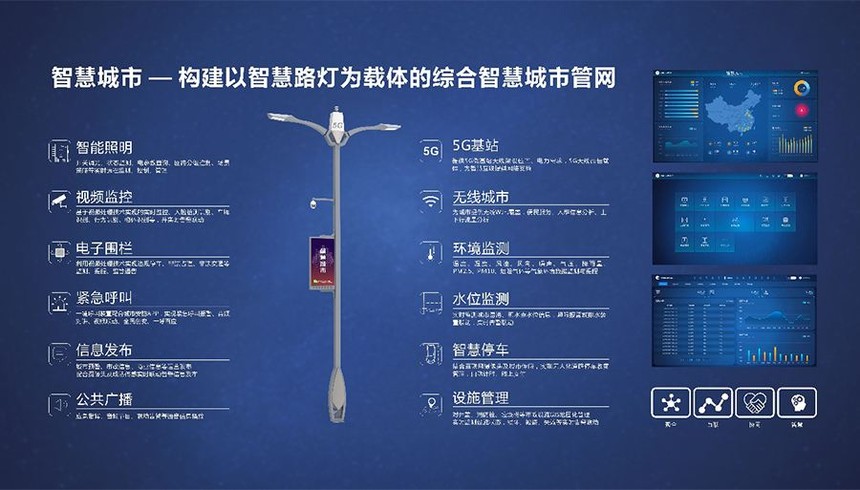 智能照明系统是否值得投资|平博下载