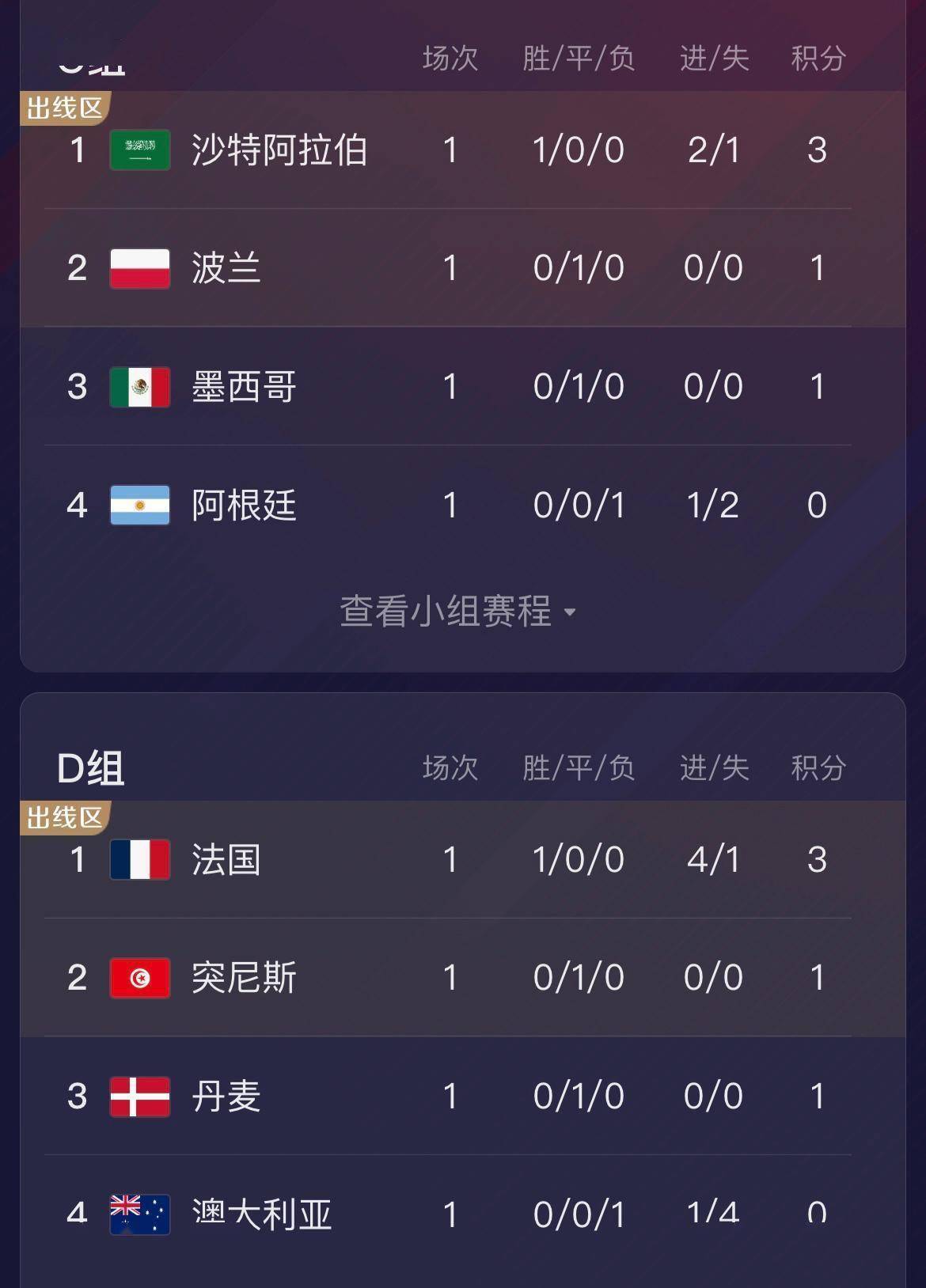 利尔凭借实力取胜，领跑积分榜